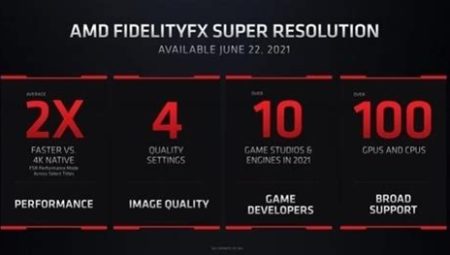 AMD FSR Nedir, Nasıl Kullanılır?