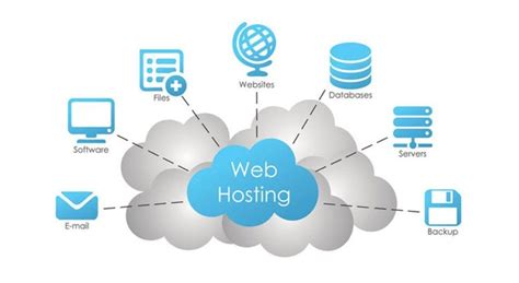 Web Hosting Nedir, Ne İçin Kullanılır?